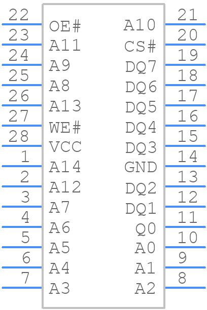 R1LP5256ESA-5SI#S1 - Renesas Electronics - PCB symbol