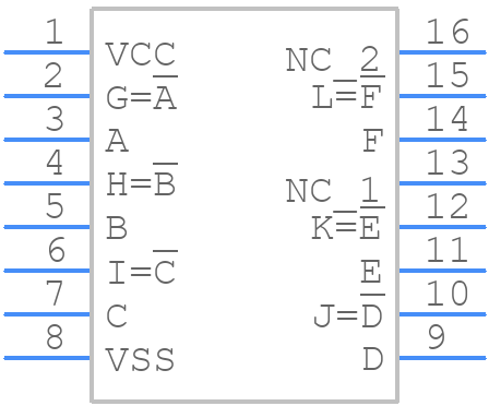 CD4049UBKMSR - Renesas Electronics - PCB symbol