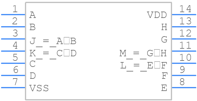 CD4070BDMSR - Renesas Electronics - PCB symbol