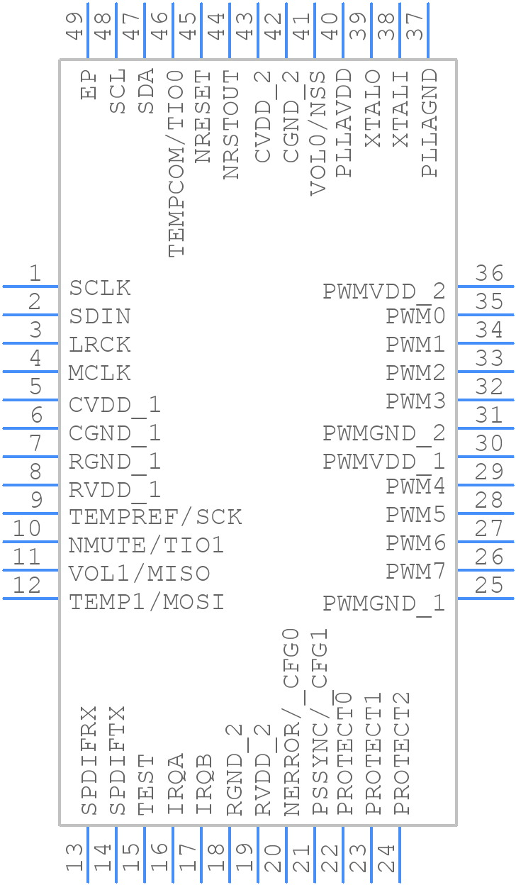 D2-41051-QR-TK - Renesas Electronics - PCB symbol