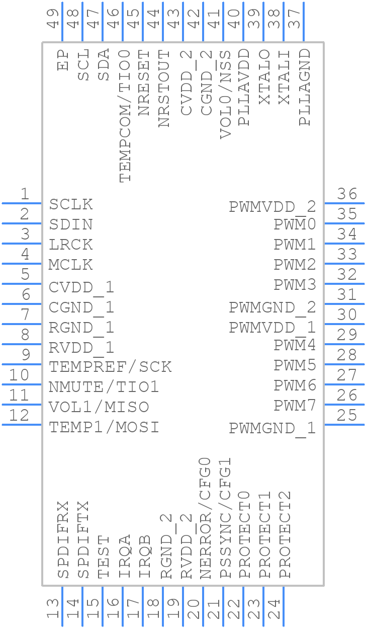 D2-41151-QR - Renesas Electronics - PCB symbol