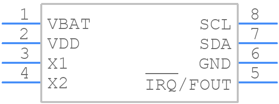 ISL12024IVZ - Renesas Electronics - PCB symbol