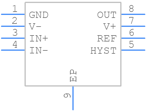 ISL21440IRTZ-T13 - Renesas Electronics - PCB symbol