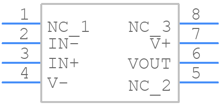 ISL28177FBZ-T7A - Renesas Electronics - PCB symbol