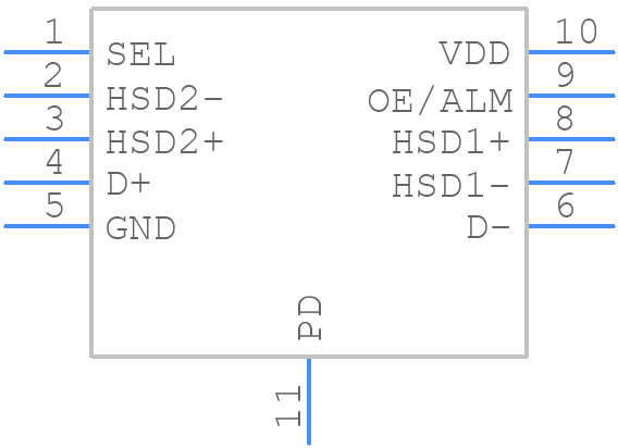 ISL54224IRTZ - Renesas Electronics - PCB symbol