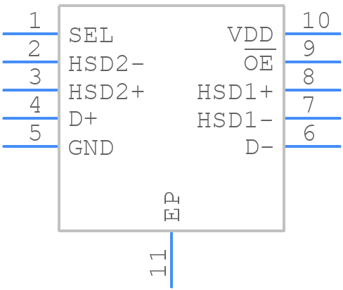 ISL54225IRTZ - Renesas Electronics - PCB symbol