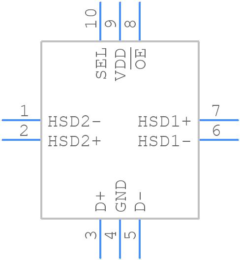 ISL54225IRUZ-T - Renesas Electronics - PCB symbol