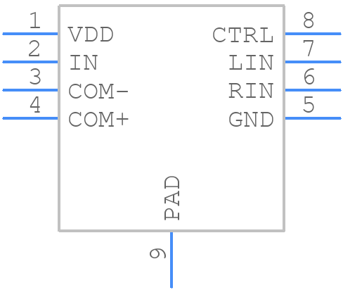 ISL54410IRTZ-T - Renesas Electronics - PCB symbol