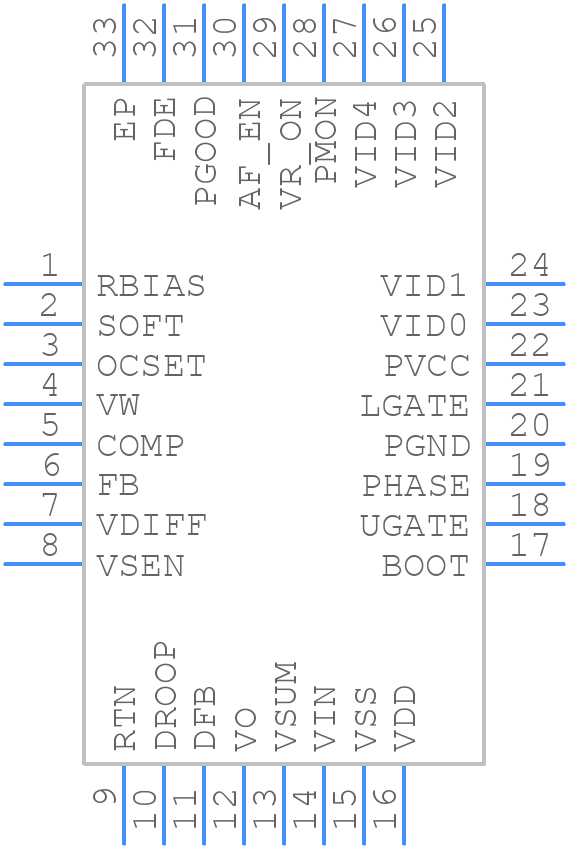ISL6263ACRZ-T - Renesas Electronics - PCB symbol
