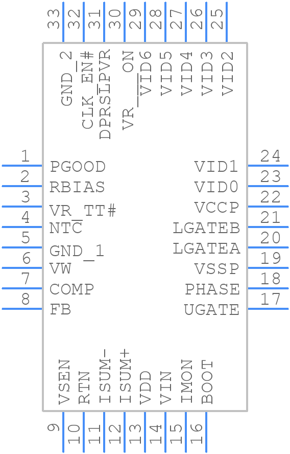 ISL62881BHRTZ - Renesas Electronics - PCB symbol