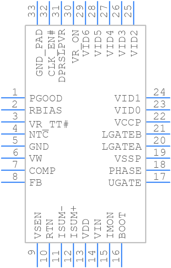 ISL62881BHRTZ-T - Renesas Electronics - PCB symbol