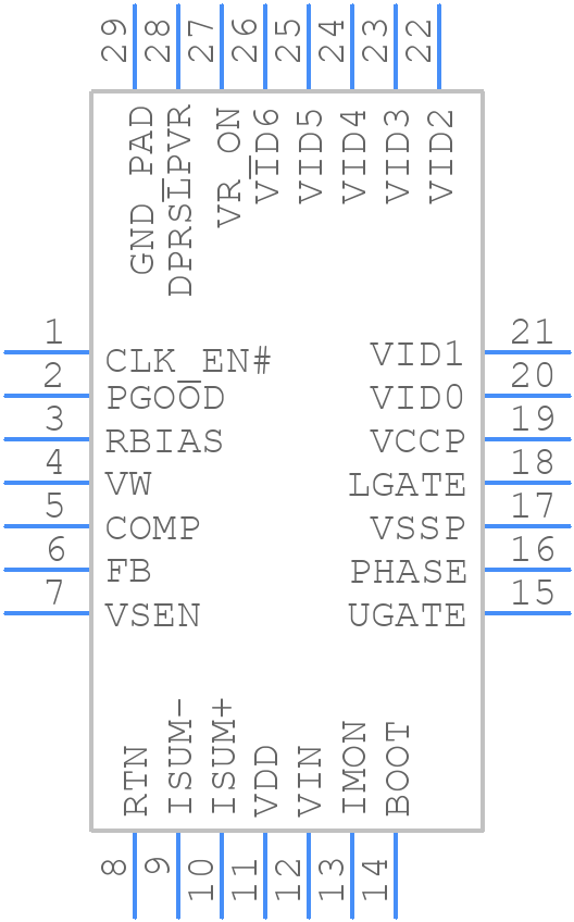 ISL62881HRTZ - Renesas Electronics - PCB symbol