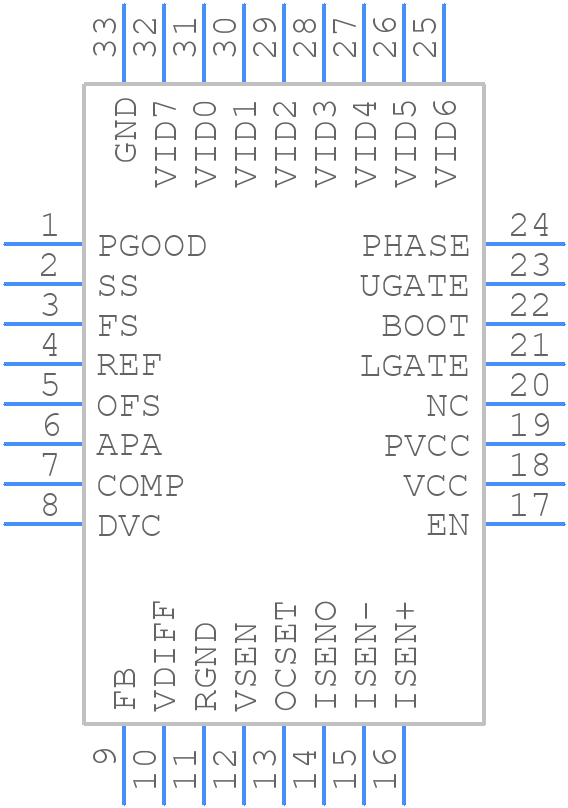 ISL6314IRZ - Renesas Electronics - PCB symbol