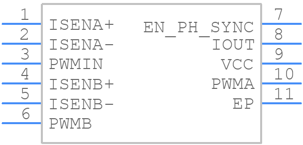ISL6617CRZ - Renesas Electronics - PCB symbol