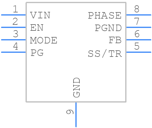ISL8002BIRZ-T - Renesas Electronics - PCB symbol