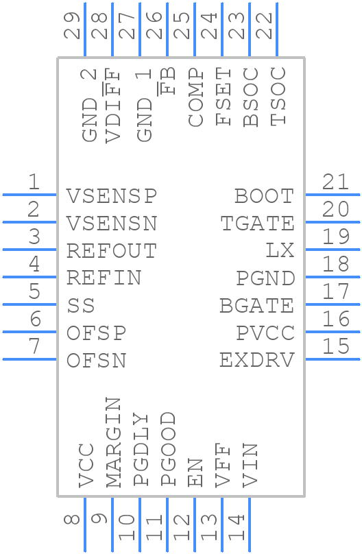ISL8118CRZ - Renesas Electronics - PCB symbol
