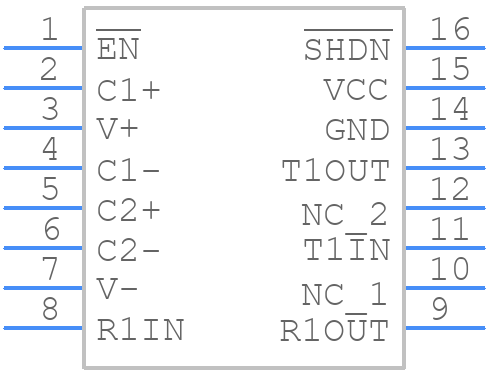 ISL83220EIVZ - Renesas Electronics - PCB symbol