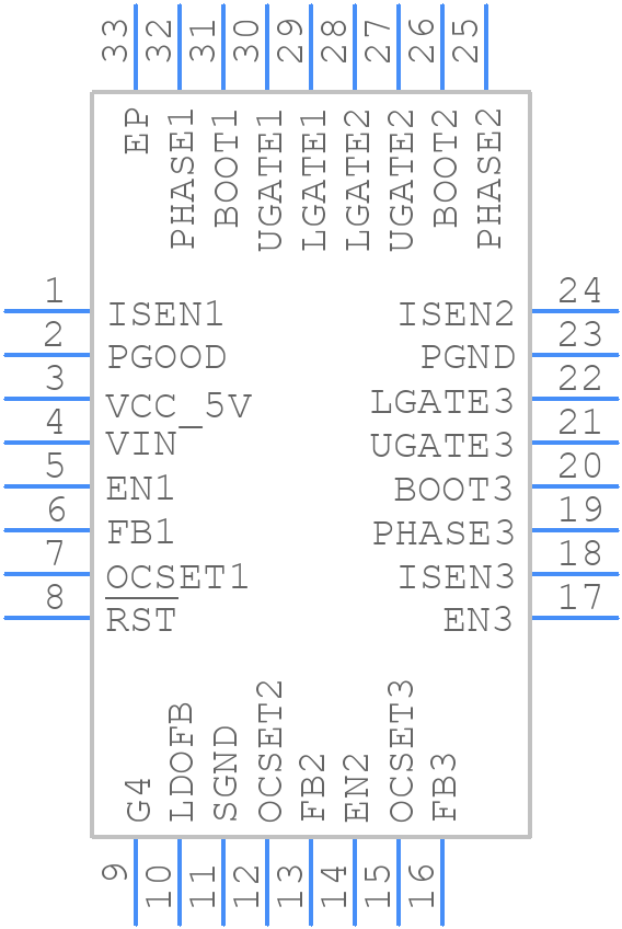 ISL9440IRZ-T - Renesas Electronics - PCB symbol