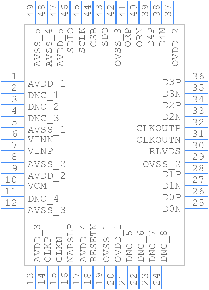 KAD5510P-21Q48 - Renesas Electronics - PCB symbol