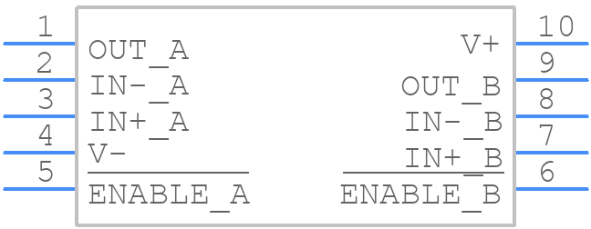 ISL28290FUZ - Renesas Electronics - PCB symbol