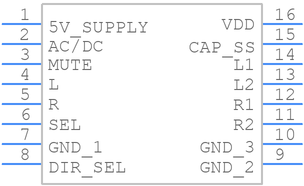 ISL54405IVZ - Renesas Electronics - PCB symbol