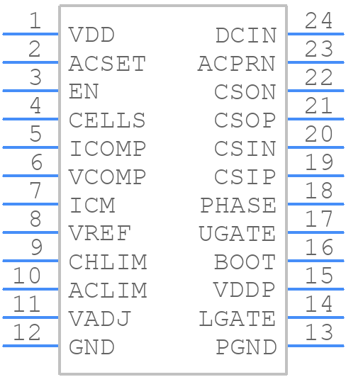 ISL6251AHAZ - Renesas Electronics - PCB symbol