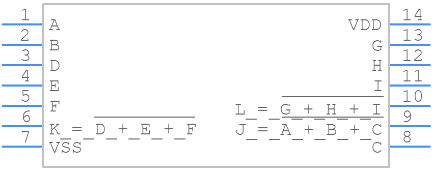 CD4025BDMSR - Renesas Electronics - PCB symbol
