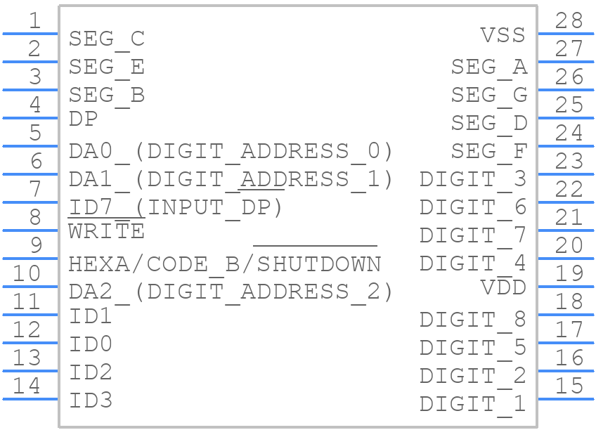 ICM7228CIBIZ - Renesas Electronics - PCB symbol
