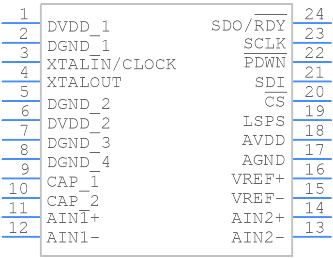 ISL26102AVZ-T - Renesas Electronics - PCB symbol