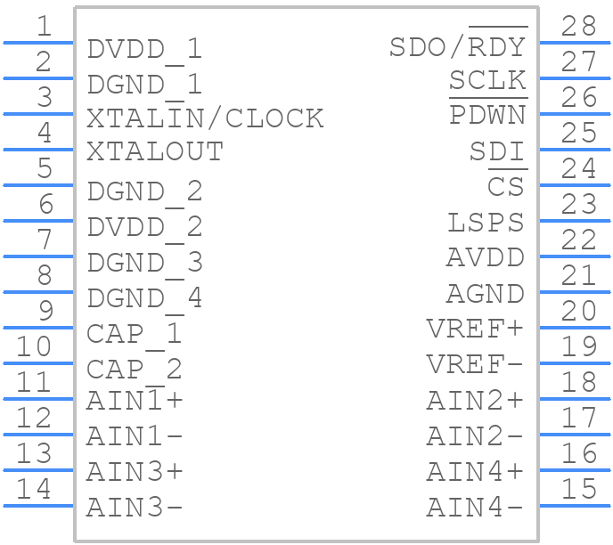 ISL26104AVZ-T - Renesas Electronics - PCB symbol