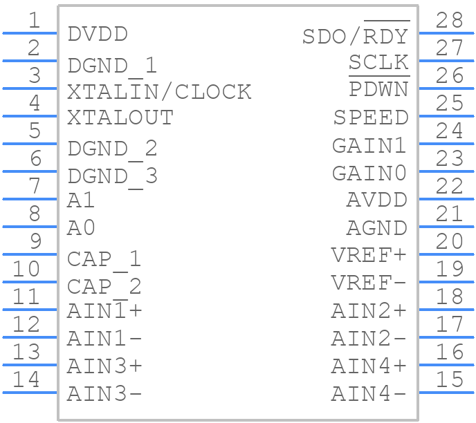 ISL26134AVZ - Renesas Electronics - PCB symbol