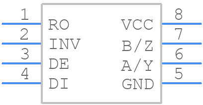 ISL32485EIBZ-T7A - Renesas Electronics - PCB symbol