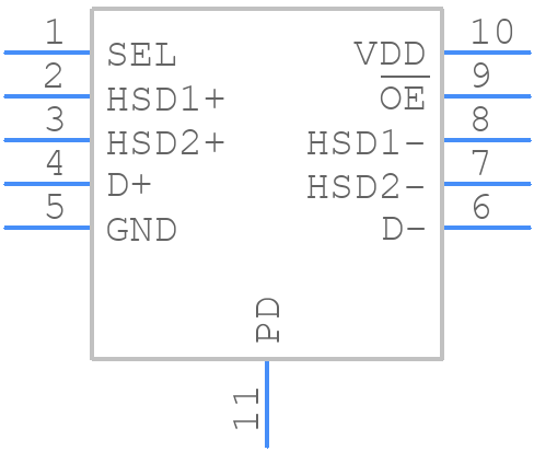 ISL54222AIRTZ-T - Renesas Electronics - PCB symbol