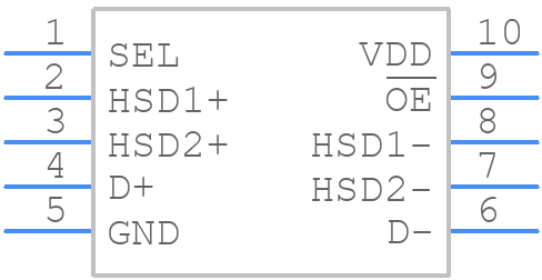 ISL54222AIUZ - Renesas Electronics - PCB symbol