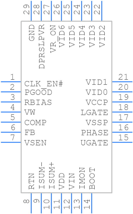 ISL62881CHRTZ - Renesas Electronics - PCB symbol