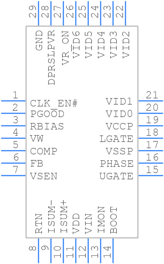 ISL62881CIRTZ-T - Renesas Electronics - PCB symbol