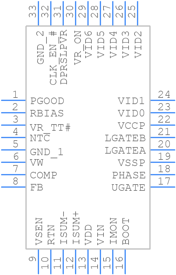 ISL62881DHRTZ-T - Renesas Electronics - PCB symbol