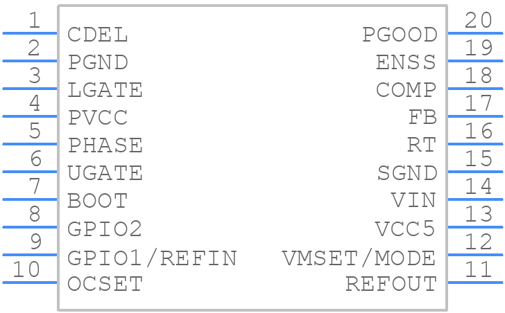 ISL6420BIAZ - Renesas Electronics - PCB symbol