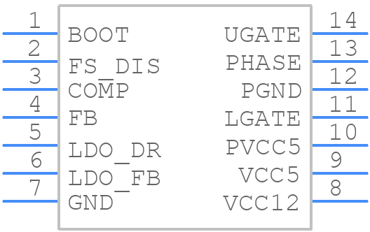 ISL6549CBZ - Renesas Electronics - PCB symbol