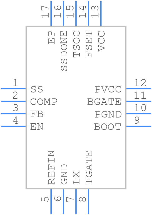 ISL8104CRZ - Renesas Electronics - PCB symbol