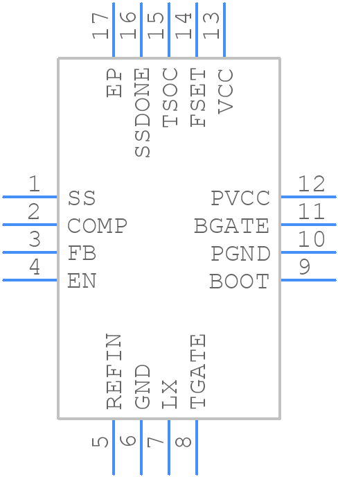 ISL8104CRZ-T - Renesas Electronics - PCB symbol