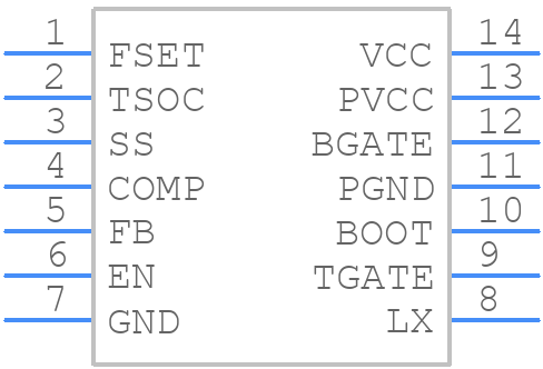 ISL8104IBZ-T - Renesas Electronics - PCB symbol