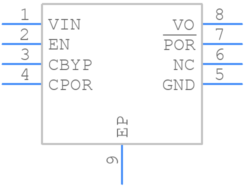 ISL9001AIRBZ-T - Renesas Electronics - PCB symbol