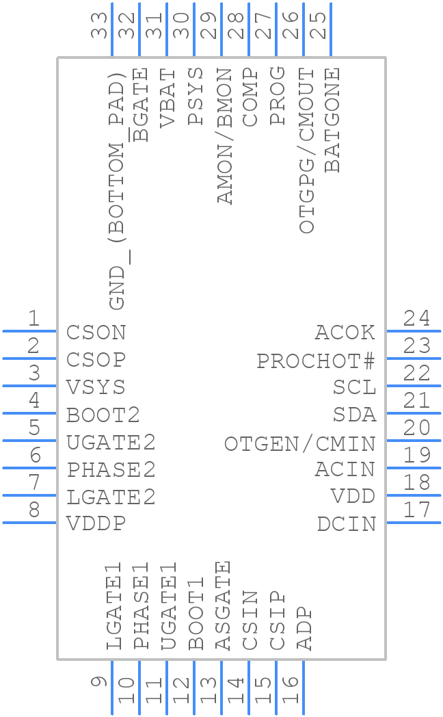 ISL9238IRTZ-T - Renesas Electronics - PCB symbol