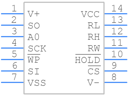 X9110TV14IZ - Renesas Electronics - PCB symbol