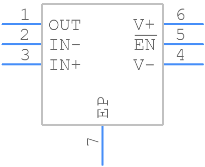 ISL28191FRUZ-T7 - Renesas Electronics - PCB symbol