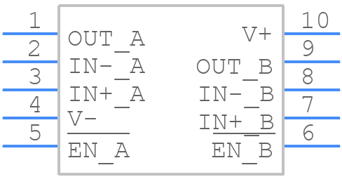 ISL28291FUZ - Renesas Electronics - PCB symbol