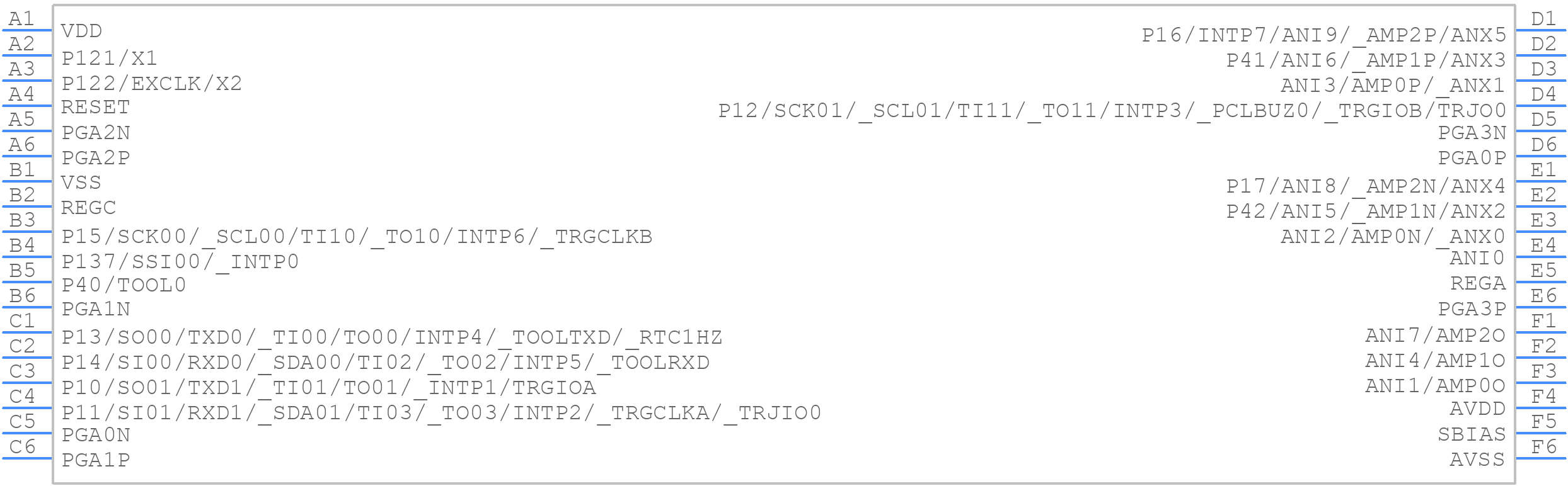 R5F11CCCMBG#W0 - Renesas Electronics - PCB symbol