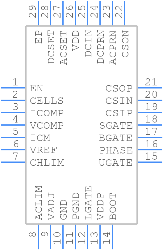 ISL6256HRZ - Renesas Electronics - PCB symbol