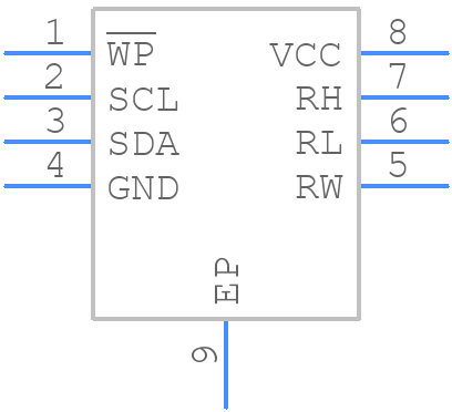 ISL95810UIRT8Z - Renesas Electronics - PCB symbol